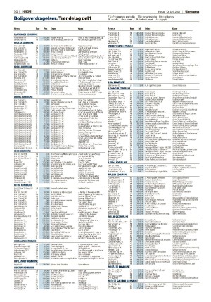 adresseavisen_bog-20220610_000_00_00_030.pdf