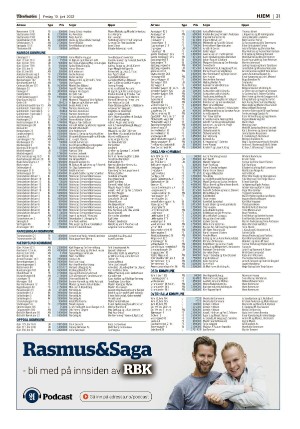 adresseavisen_bog-20220610_000_00_00_031.pdf