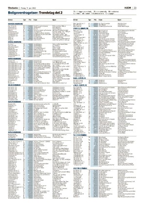 adresseavisen_bog-20220617_000_00_00_023.pdf