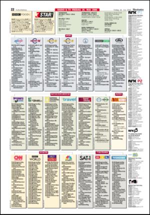 adresseavisen_kul-20060526_000_00_00_022.pdf