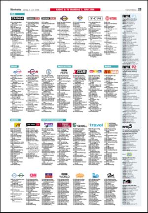 adresseavisen_kul-20060603_000_00_00_023.pdf