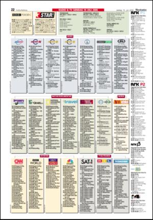 adresseavisen_kul-20060715_000_00_00_021.pdf
