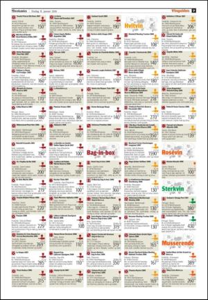 adresseavisen_kul-20100108_000_00_00_007.pdf