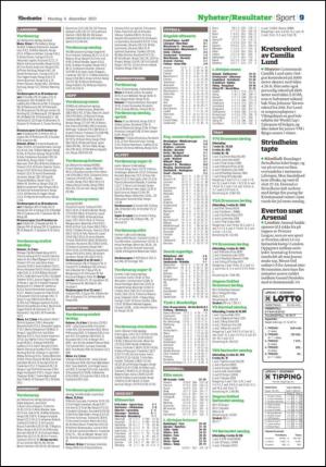 adresseavisen_kul-20131209_000_00_00_009.pdf