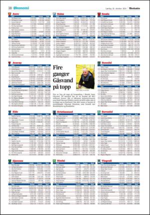 adresseavisen_oko-20141018_000_00_00_018.pdf
