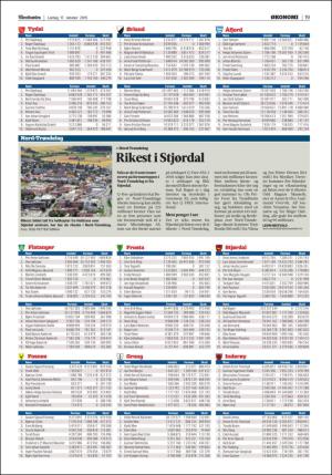 adresseavisen_oko-20151017_000_00_00_019.pdf