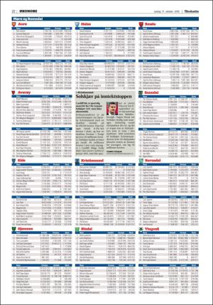 adresseavisen_oko-20151017_000_00_00_022.pdf