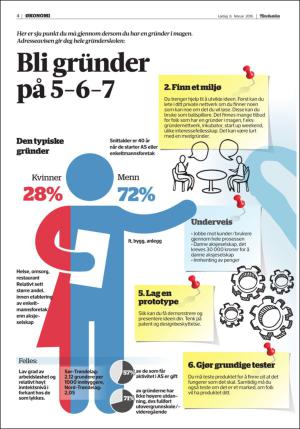 adresseavisen_oko-20160206_000_00_00_004.pdf