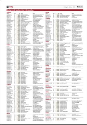 adresseavisen_spo-20061006_000_00_00_016.pdf