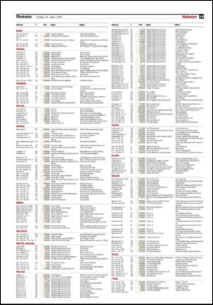 adresseavisen_spo-20070316_000_00_00_015.pdf