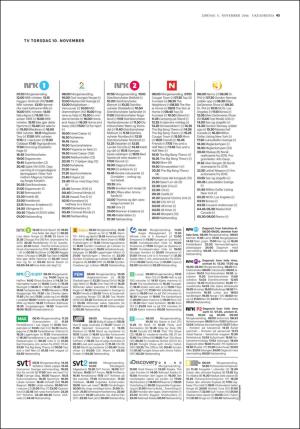 adresseavisen_uka-20161105_000_00_00_045.pdf