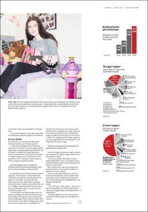 adresseavisen_uka-20170304_000_00_00_013.pdf