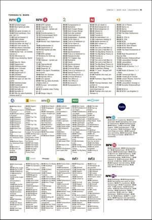 adresseavisen_uka-20200307_000_00_00_045.pdf
