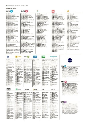 adresseavisen_uka-20210227_000_00_00_040.pdf