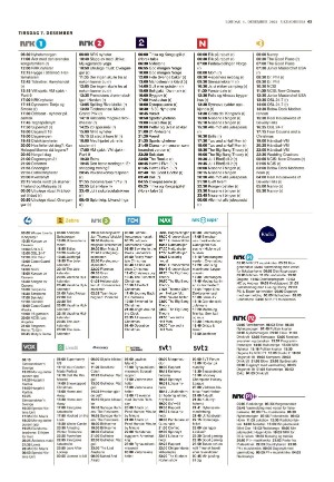 adresseavisen_uka-20211204_000_00_00_043.pdf