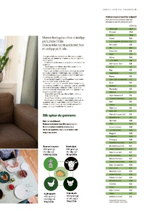 adresseavisen_uka-20220402_000_00_00_013.pdf