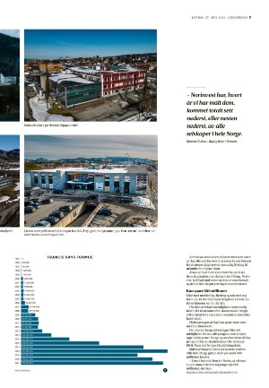 adresseavisen_uka-20230527_000_00_00_011.pdf