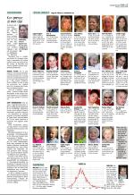 aftenbladet-20061006_000_00_00_060.pdf