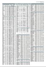 aftenbladet-20070504_000_00_00_023.pdf
