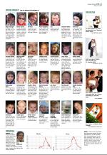 aftenbladet-20070504_000_00_00_065.pdf