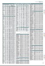 aftenbladet-20070518_000_00_00_019.pdf