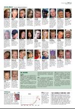 aftenbladet-20070518_000_00_00_059.pdf