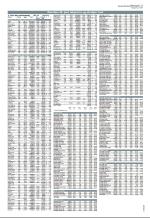 aftenbladet-20070629_000_00_00_017.pdf