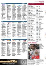 aftenbladet-20070629_000_00_00_101.pdf