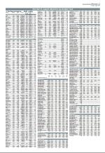 aftenbladet-20070803_000_00_00_015.pdf
