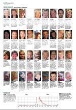 aftenbladet-20070803_000_00_00_052.pdf