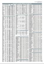 aftenbladet-20071123_000_00_00_021.pdf