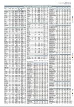 aftenbladet-20080326_000_00_00_025.pdf
