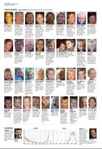 aftenbladet-20080326_000_00_00_060.pdf
