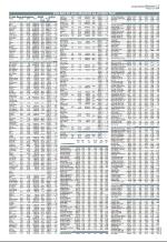 aftenbladet-20080627_000_00_00_013.pdf