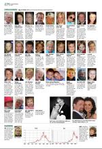 aftenbladet-20080627_000_00_00_042.pdf