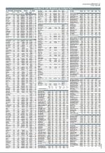 aftenbladet-20080801_000_00_00_015.pdf