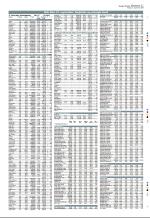 aftenbladet-20080923_000_00_00_027.pdf