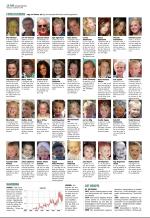 aftenbladet-20080923_000_00_00_060.pdf