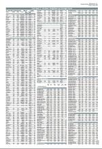 aftenbladet-20081003_000_00_00_021.pdf