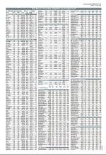 aftenbladet-20081108_000_00_00_021.pdf