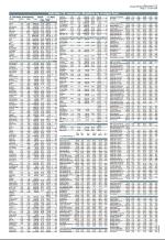 aftenbladet-20081115_000_00_00_023.pdf