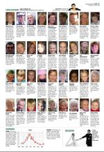 aftenbladet-20081115_000_00_00_071.pdf