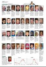 aftenbladet-20081119_000_00_00_064.pdf