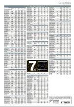 aftenbladet-20081124_000_00_00_023.pdf