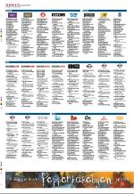 aftenbladet-20081124_000_00_00_077.pdf