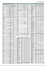 aftenbladet-20081211_000_00_00_033.pdf