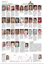 aftenbladet-20081211_000_00_00_067.pdf