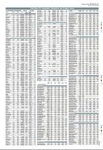 aftenbladet-20081213_000_00_00_023.pdf