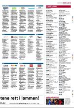 aftenbladet-20081213_000_00_00_096.pdf