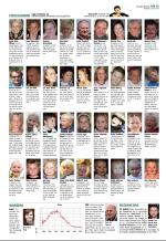 aftenbladet-20090131_000_00_00_063.pdf